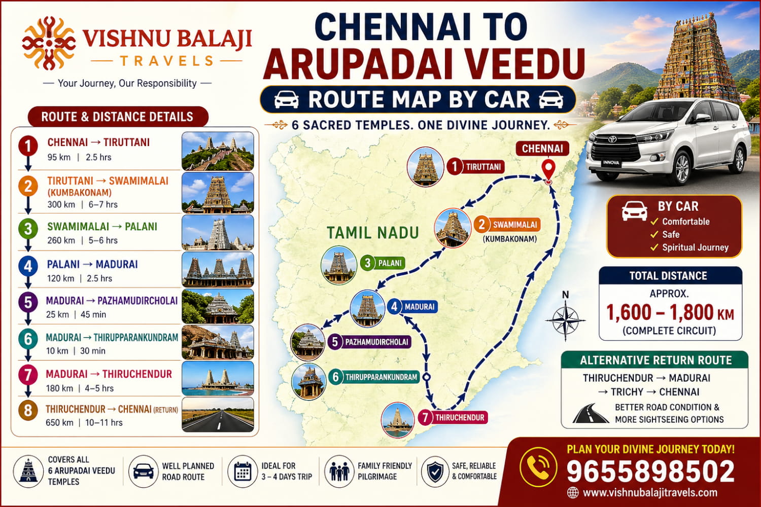 Chennai To Arupadai Veedu Route Map