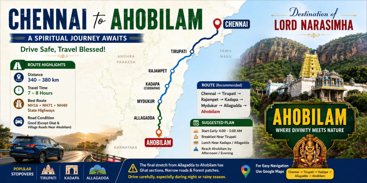 Chennai Ahobilam Route Map