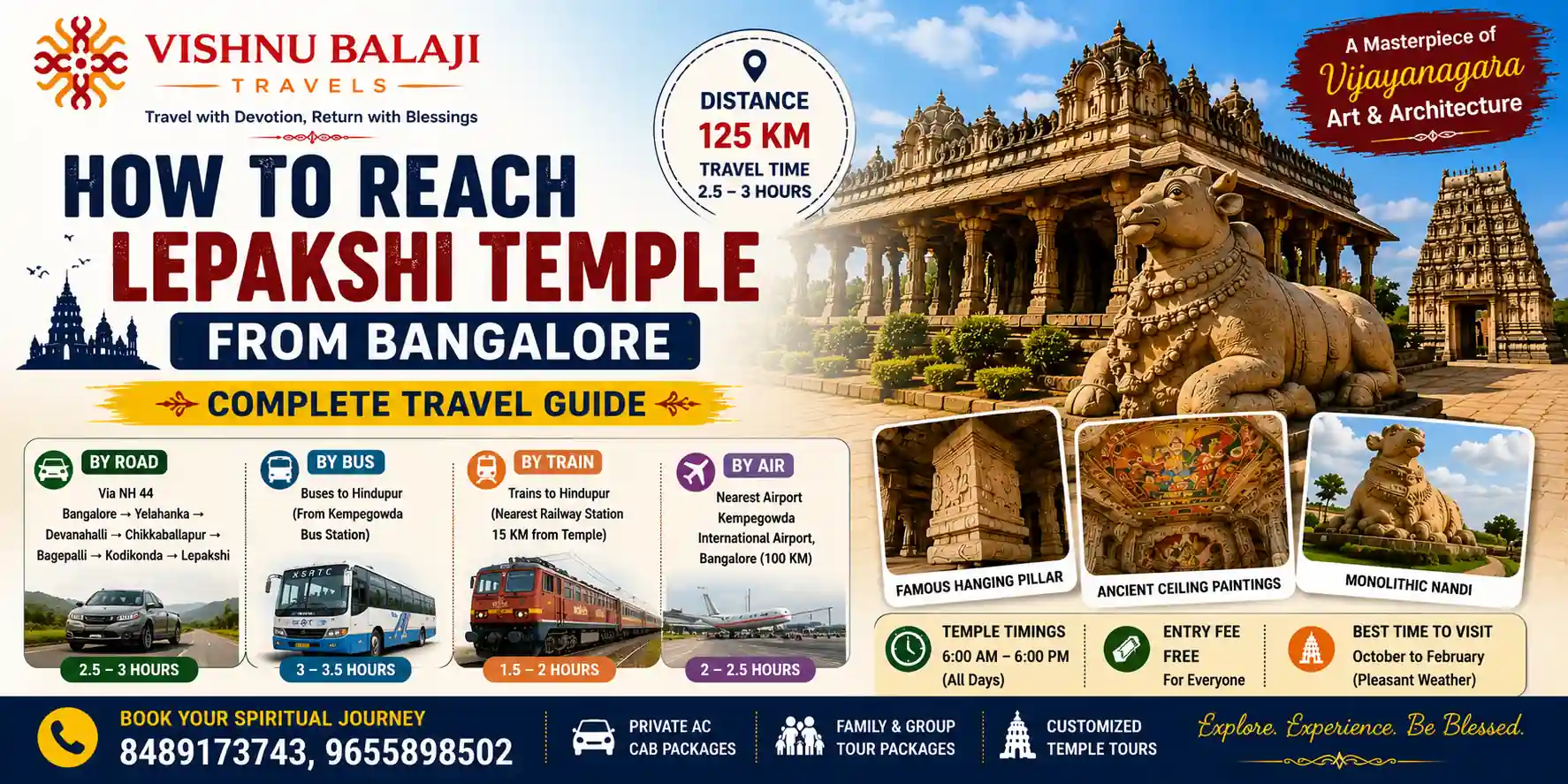 Bangalore To Lepakshi