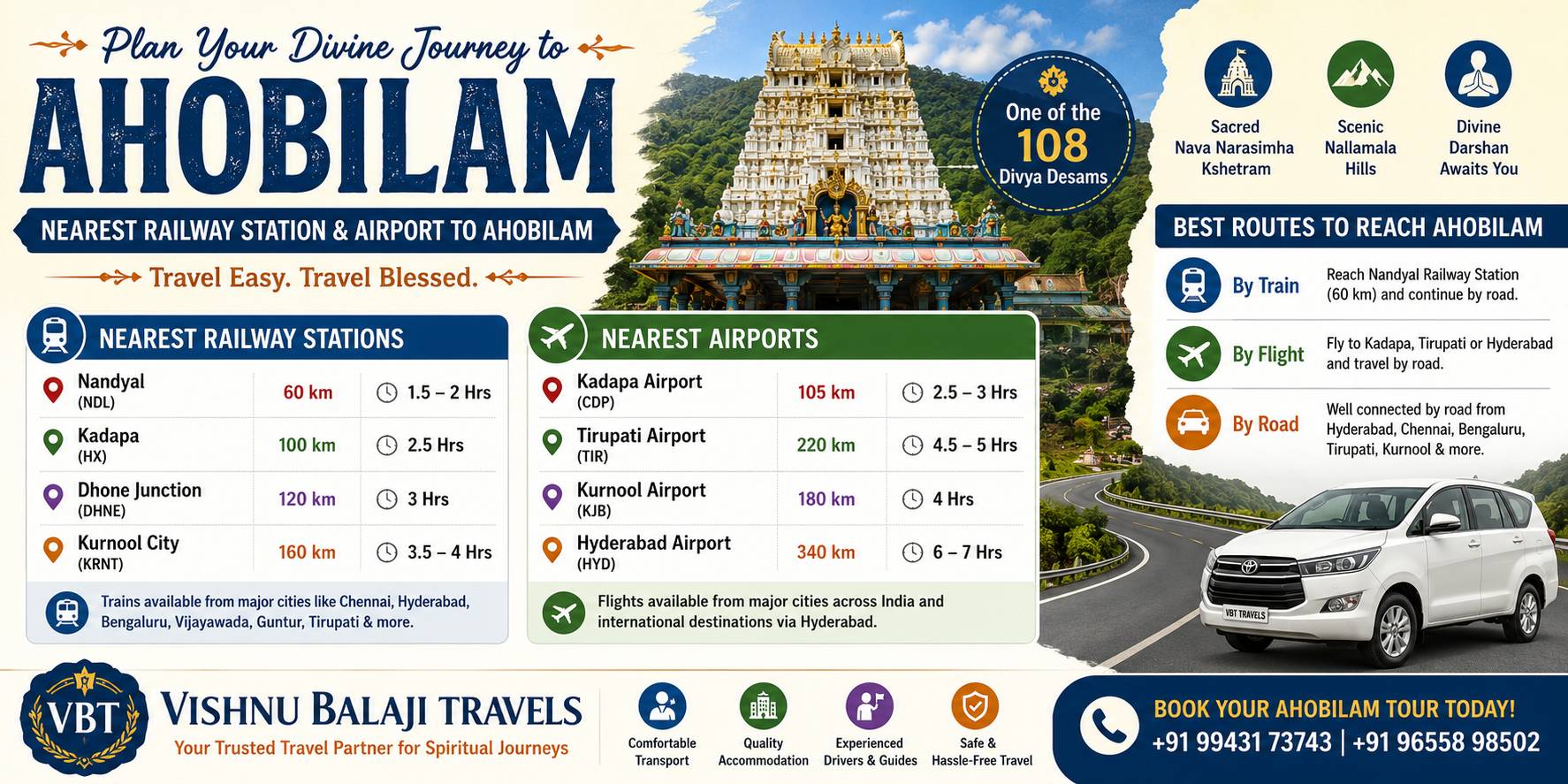 Nearest Travel Guide