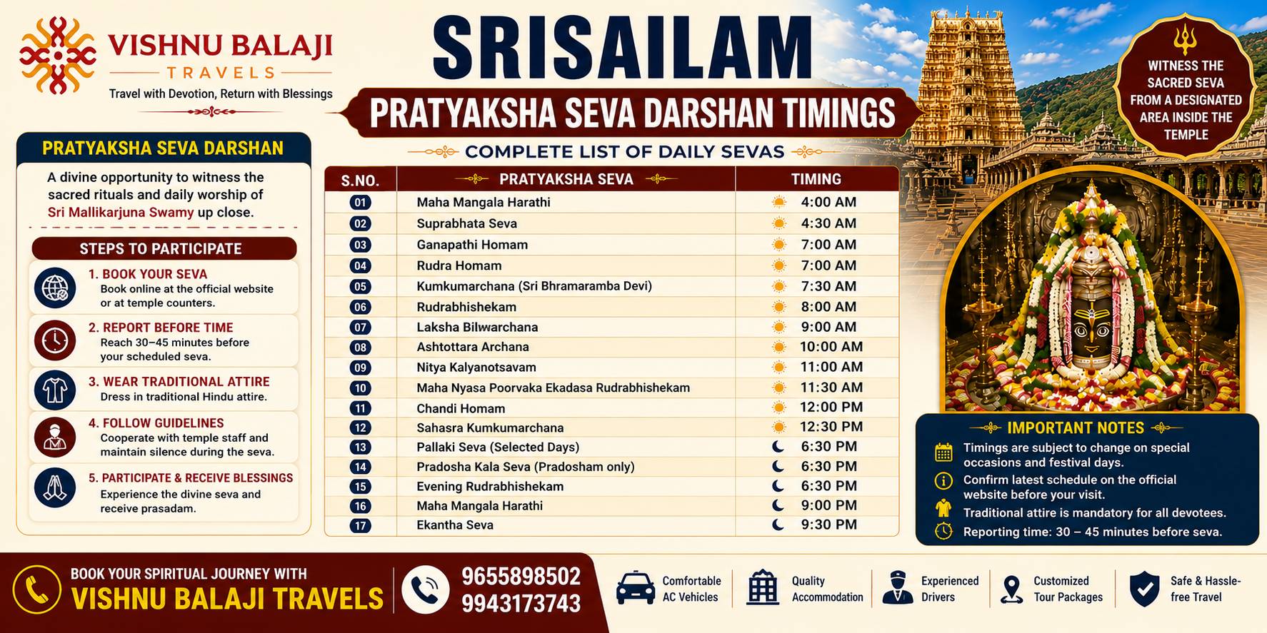 Pratyaksha Seva Darshan