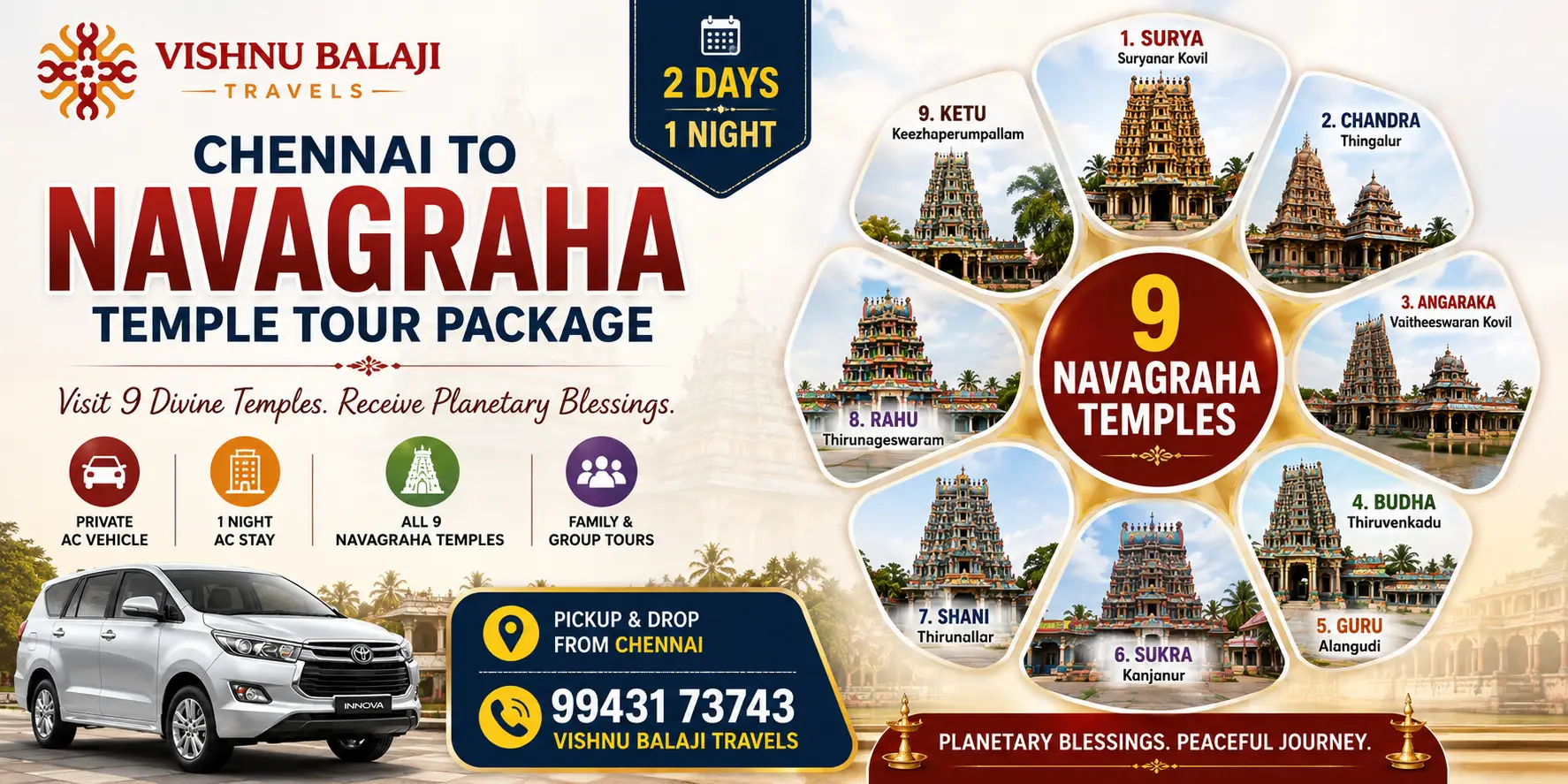 Chennai To Navagraha Temple Tour