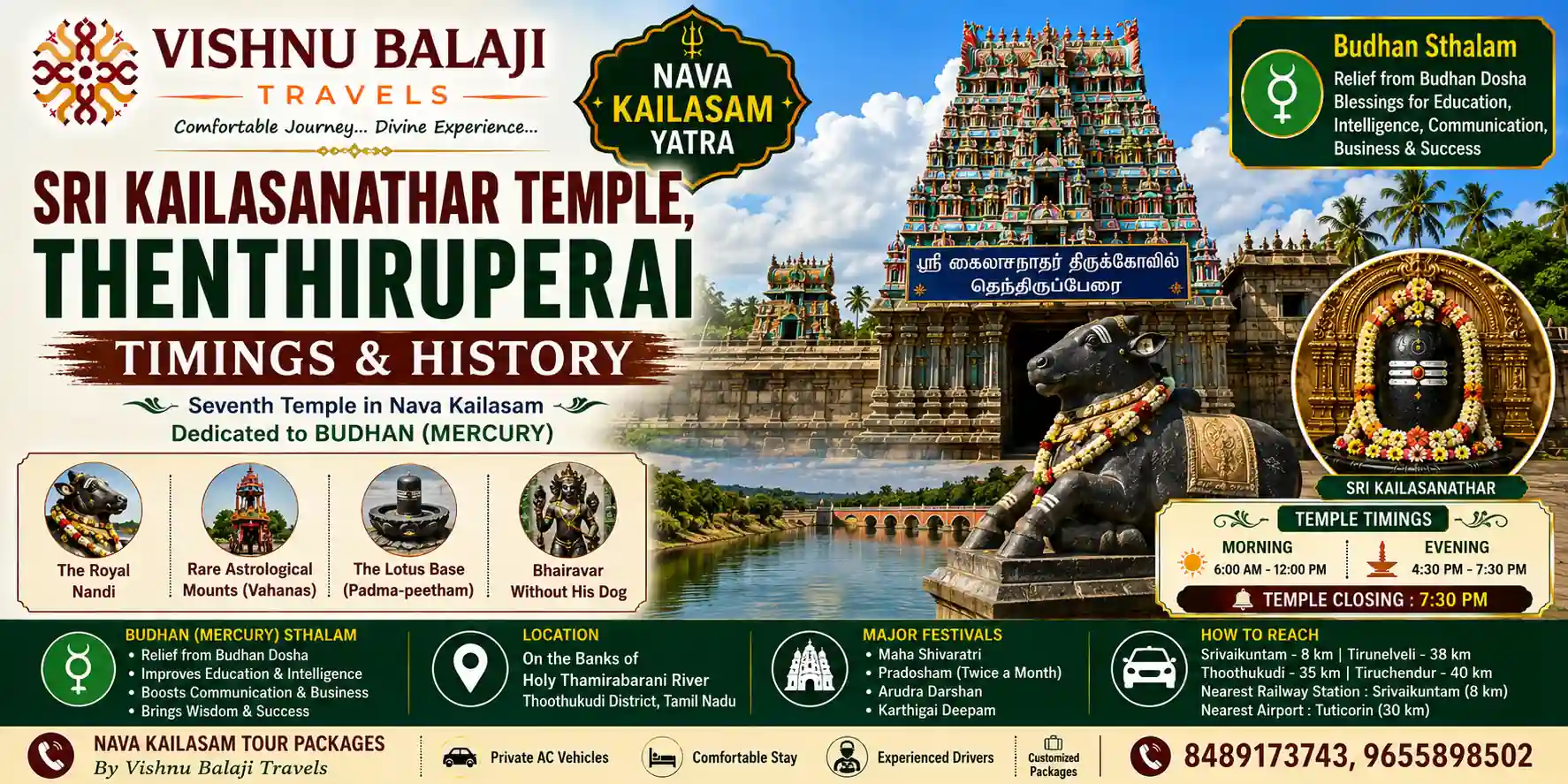 Kailasanathar Temple Thenthiruperai