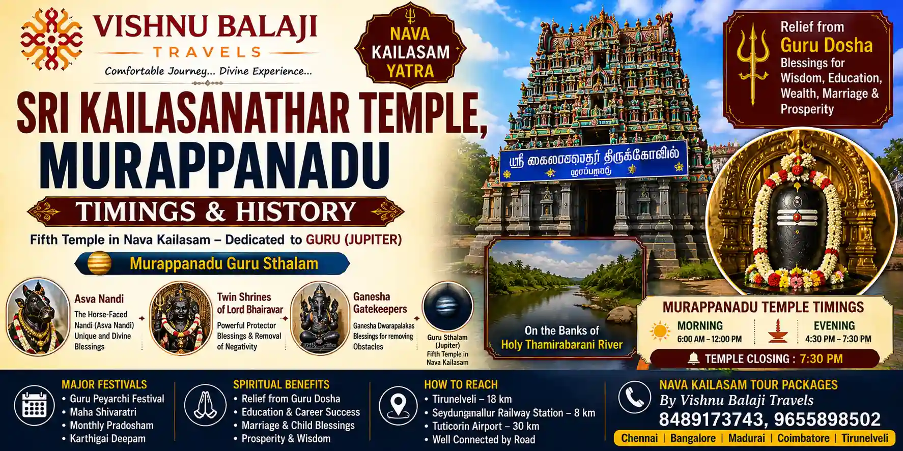Sri Kailasanathar Temple Murappanadu