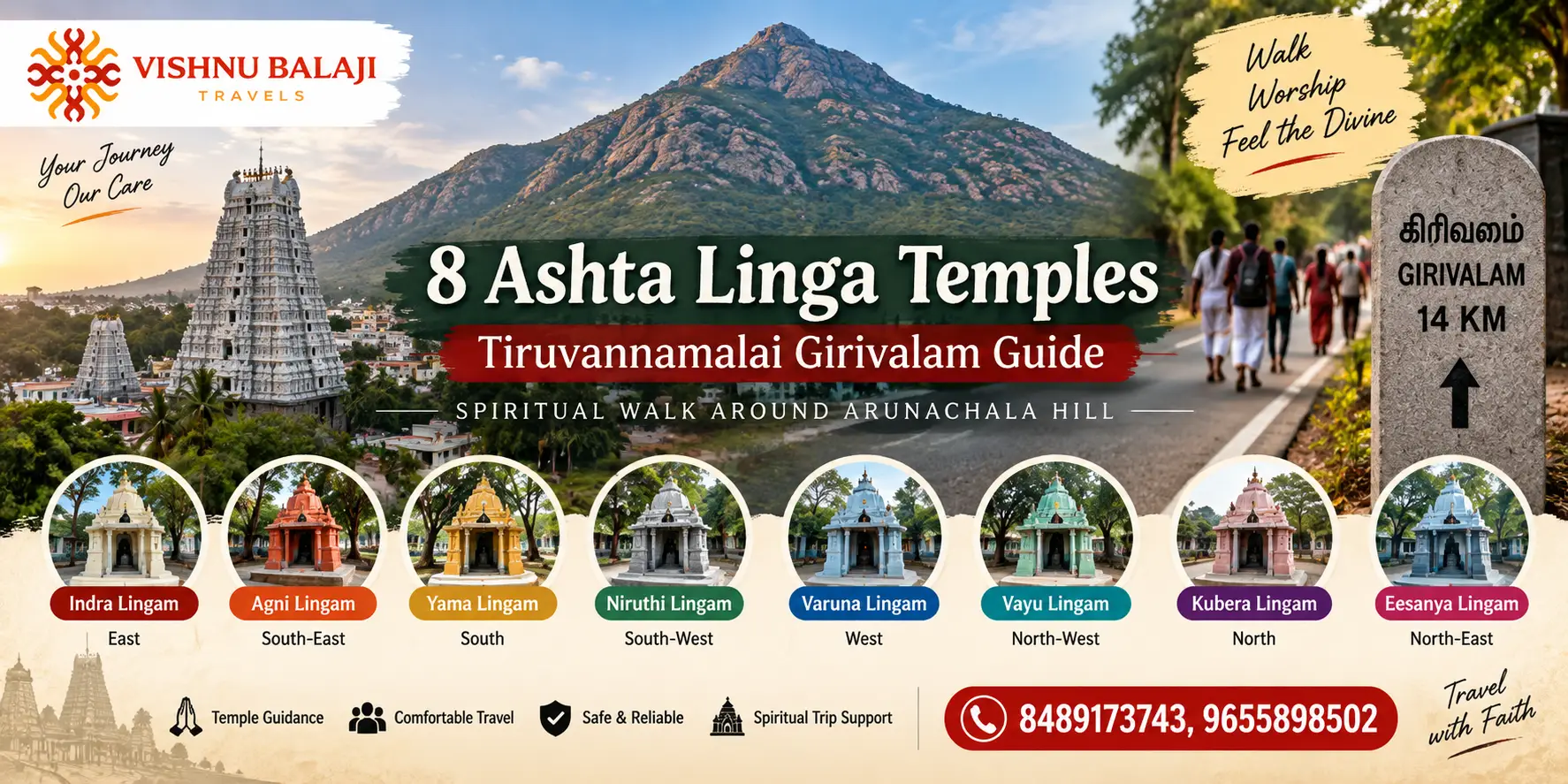 8 Ashta Linga Temples Tiruvannamalai Girivalam Guide
