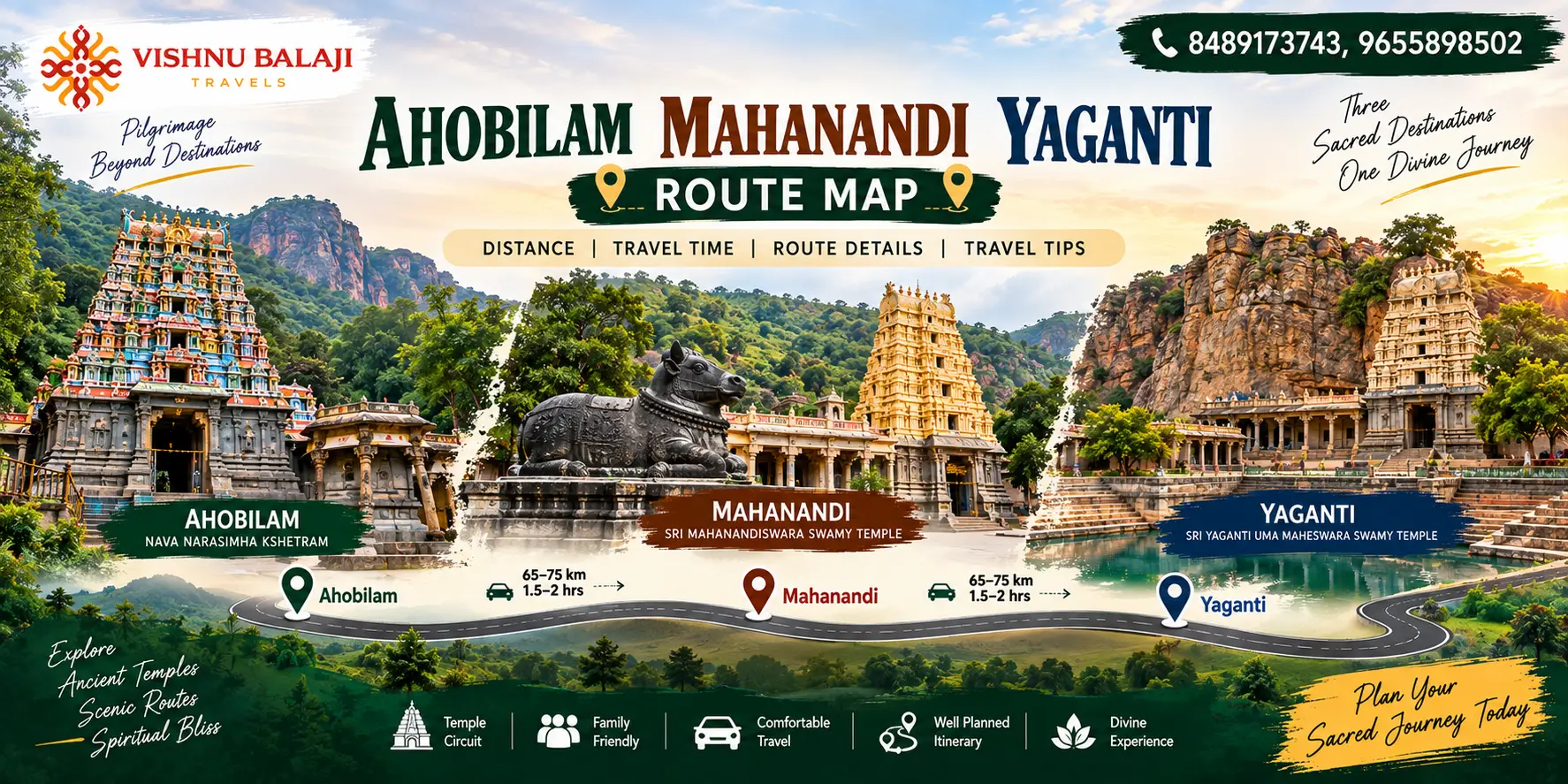 Ahobilam Mahanandi Yaganti Route Map 1