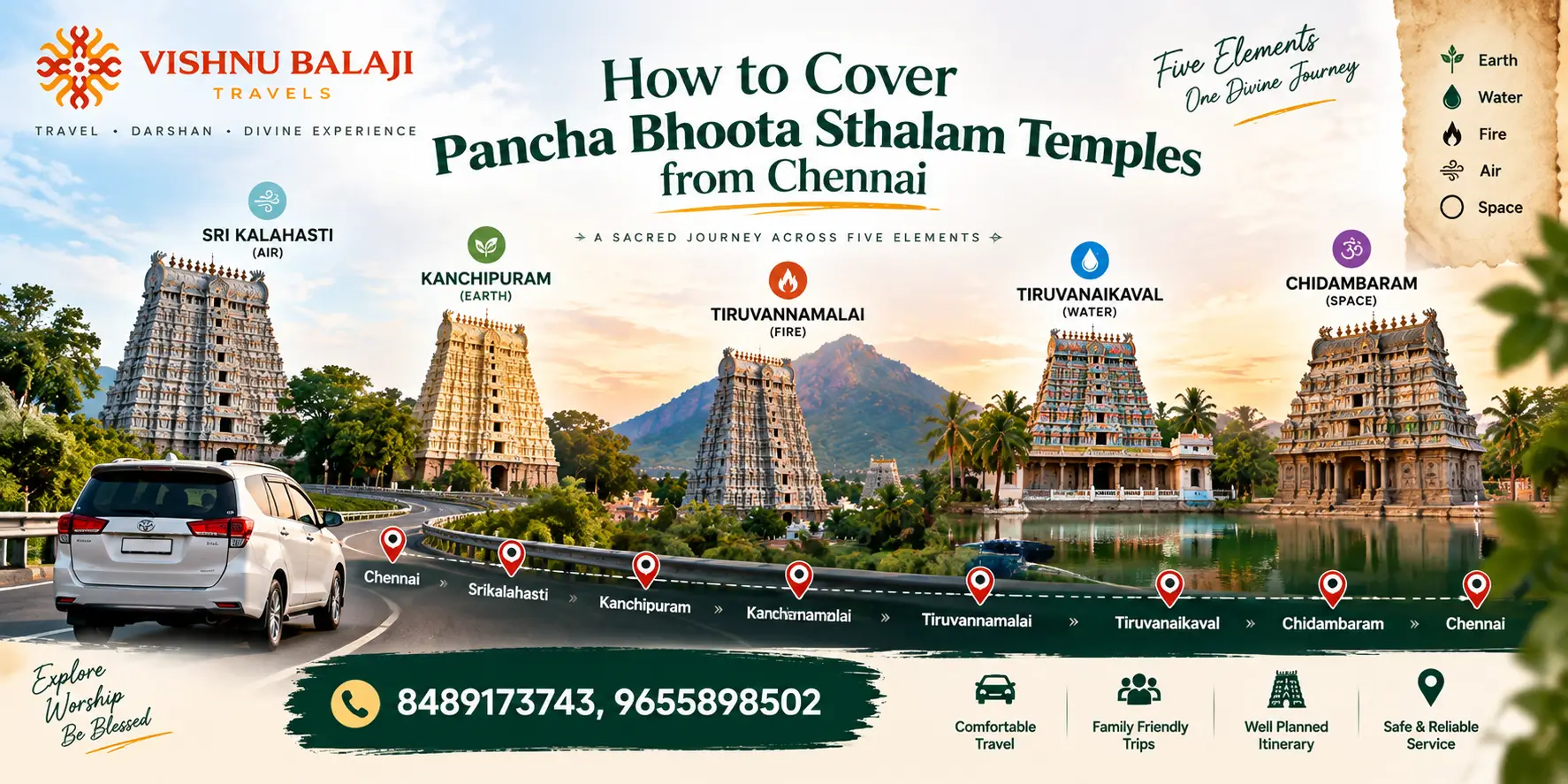 How To Cover Pancha Bhoota Sthalam Temples From Chennai 1