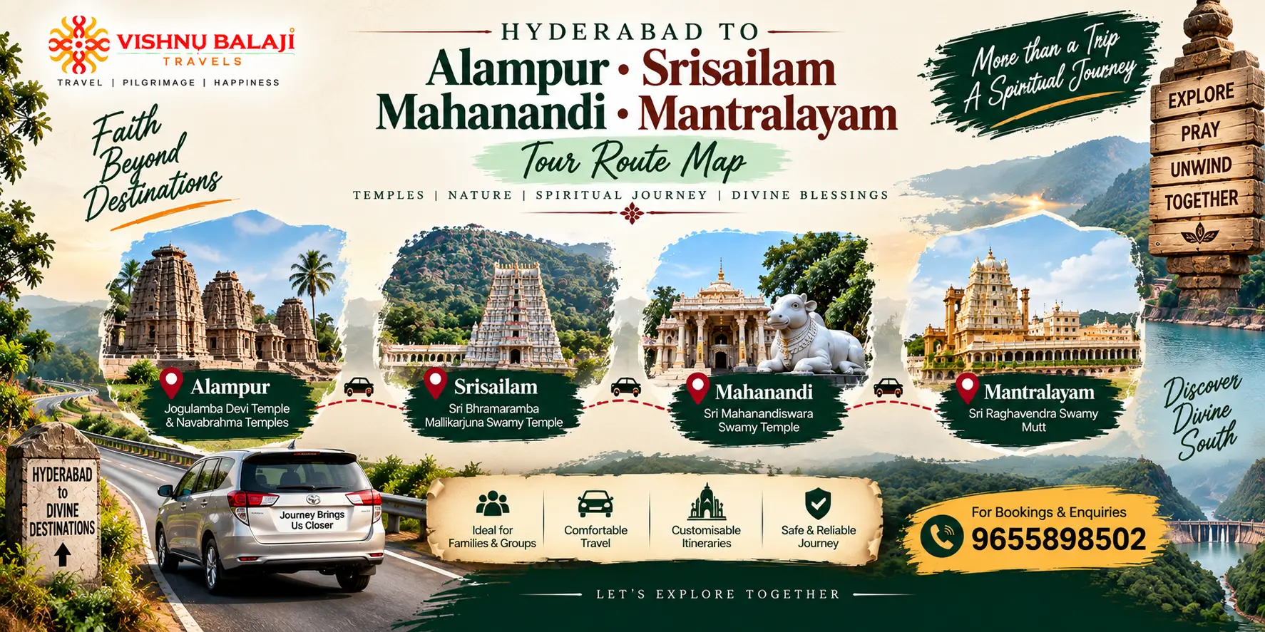 Hyderabad To Alampur Srisailam Mahanandi Mantralayam Route Map