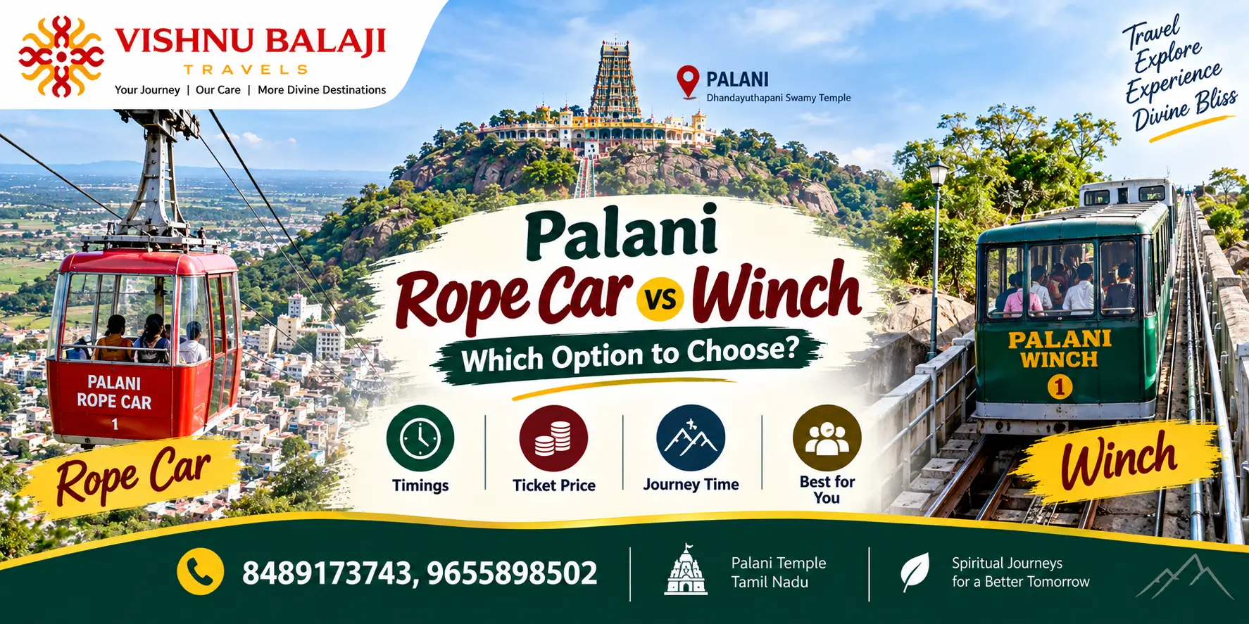 Palani Rope Car Vs Winch