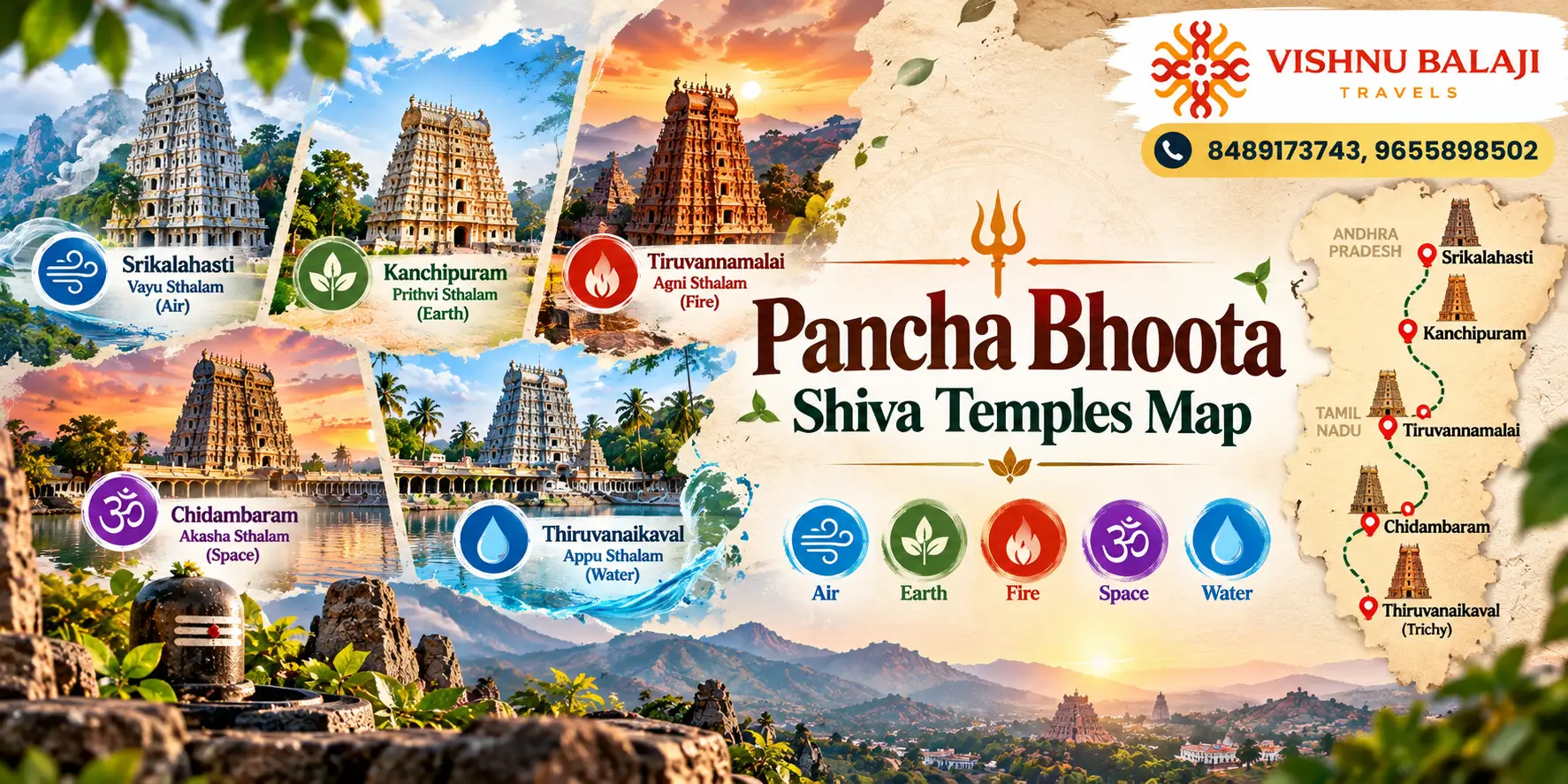 Pancha Bhoota Shiva Temples Route Map