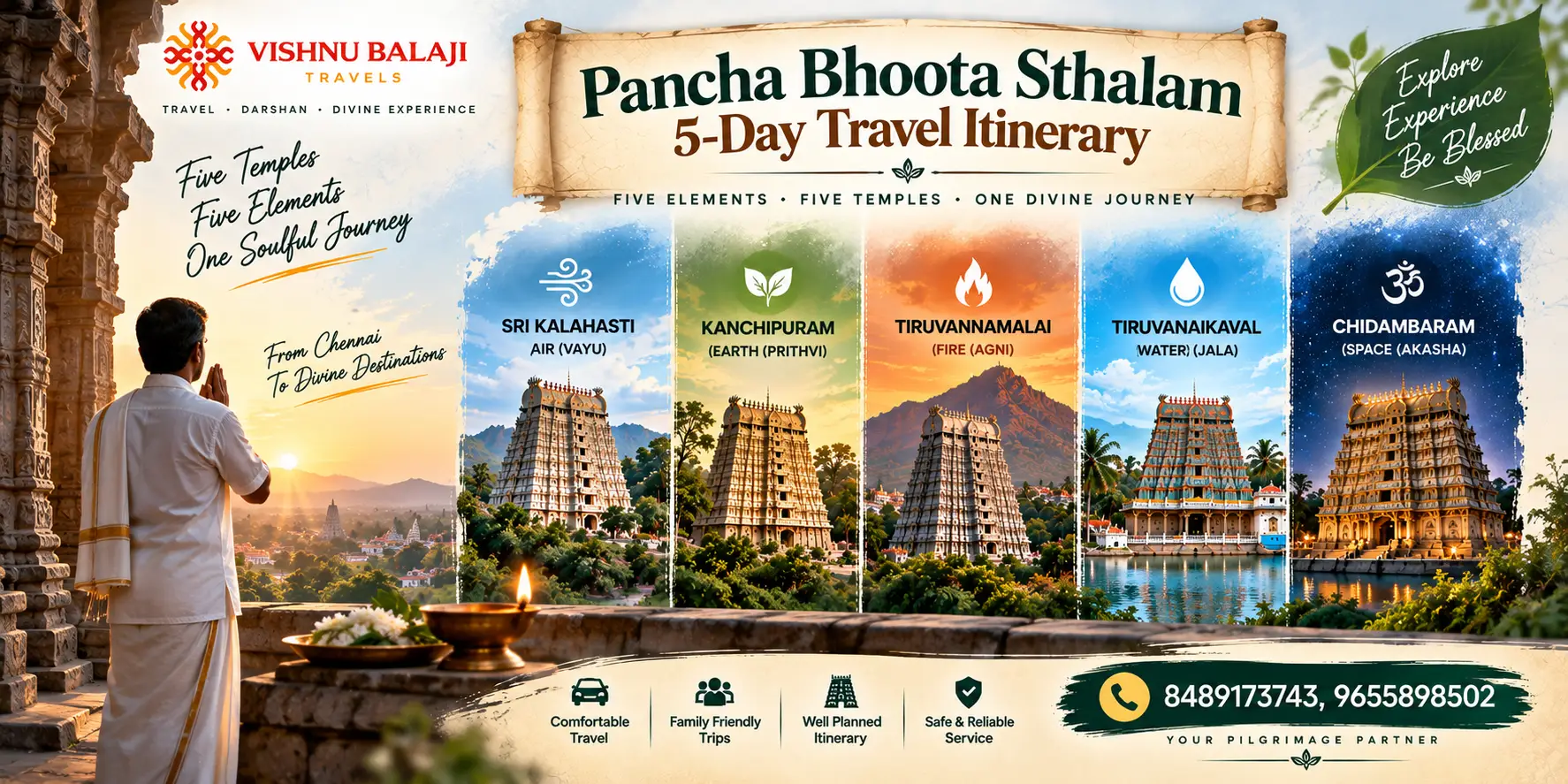 Pancha Bhoota Sthalam 5 Day Travel Itinerary