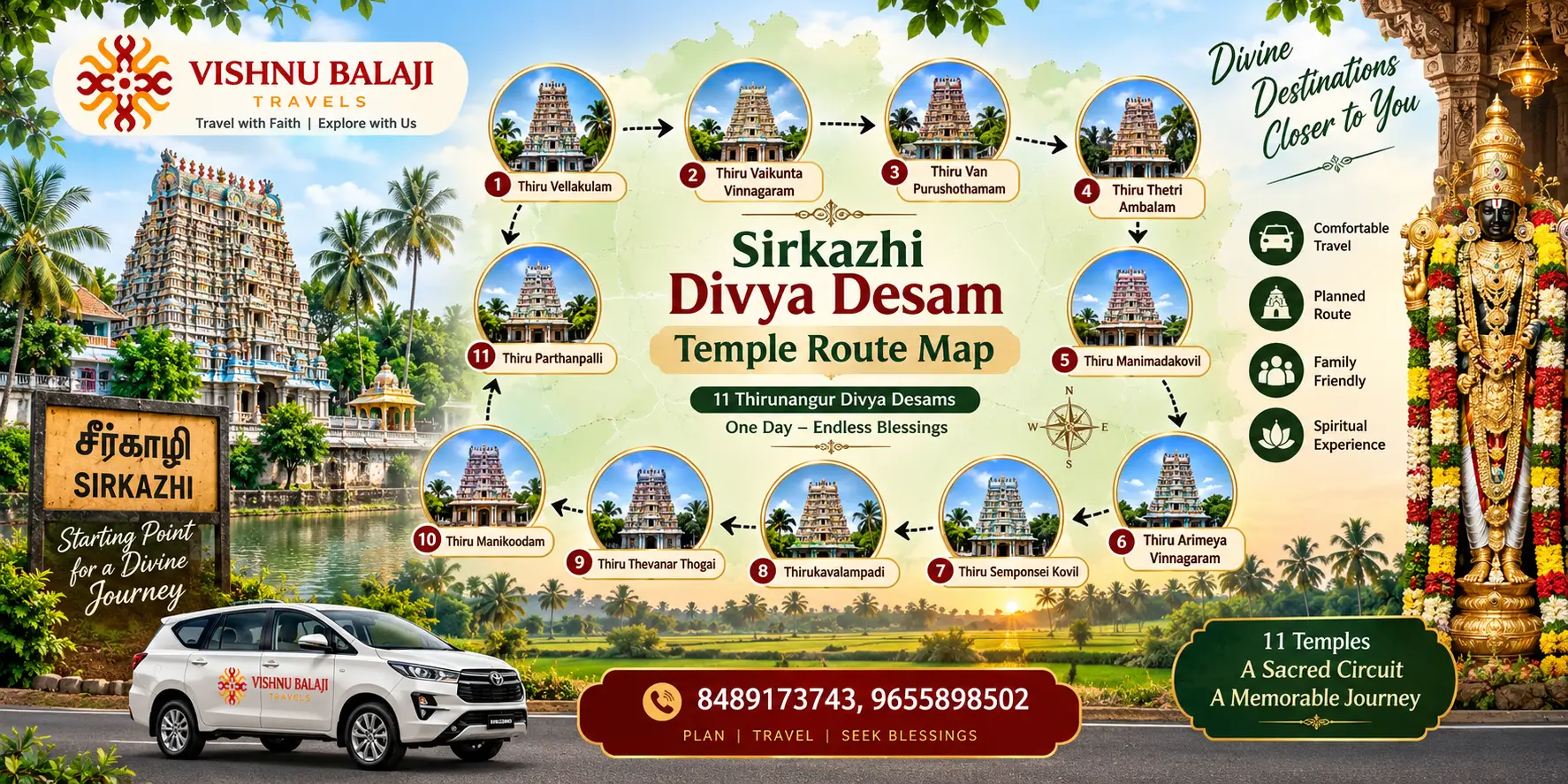 Sirkazhi Divya Desam Temple Route Map